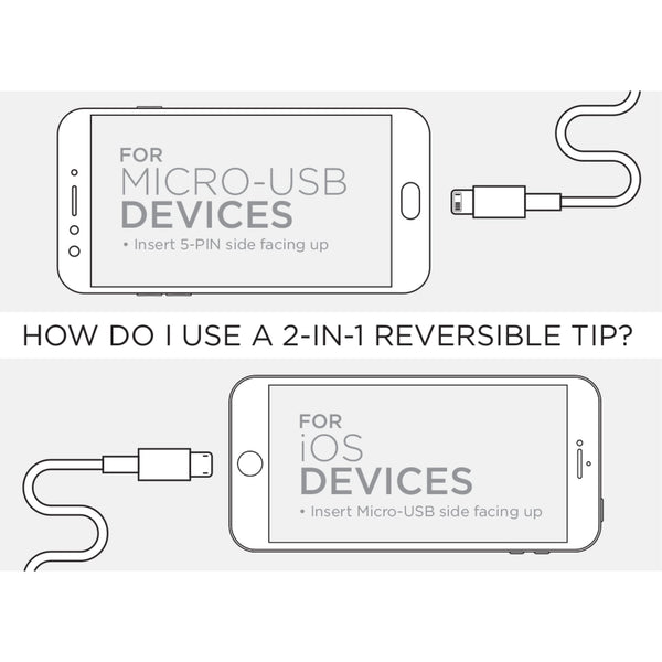 Paramount 3-in-1 Fabric Charging Cable
